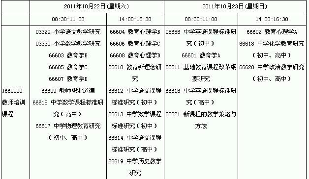 Ĵ201110½̎YW(xu)ͽW(xu)ԇr(sh)g